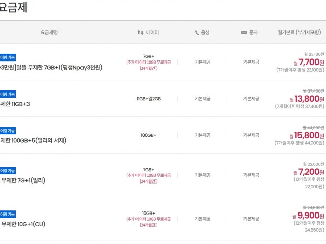 [이지모바일] 100GB+ 테더링 100GB + 밀리의서재 + 바로유심 2만(월15,800/무료)